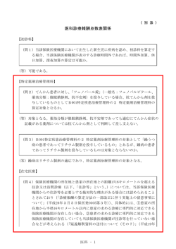 医科診療報酬点数表関係