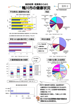 資料2（PDF：1MB）