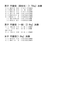 円盤投