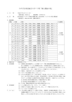 みやざき県民総合スポーツ祭「陸上競技の部」