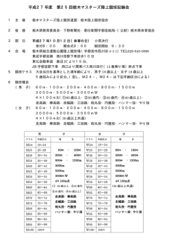 平成27年度 第25回栃木マスターズ陸上競技記録会