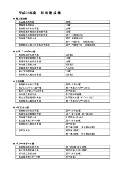 平成26年度 部 活 動 成 績