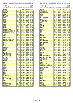 掛川大東浜岡線（浜岡方面）時刻表