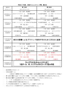 雨天の影響によるグラウンド使用不可のため12月5日に延期 【トップ