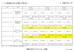 ＜3部順位決定戦日程表＞ - 関東大学女子バスケットボール連盟