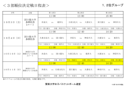 ＜3部順位決定戦日程表＞ - 関東大学女子バスケットボール連盟