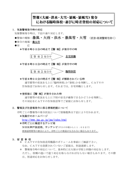 警報発令時の対応