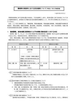 警報等発表時の安全確保について