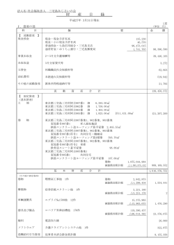 財産目録 - 社会福祉法人三宅島あじさいの会