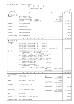 財産目録 - 社会福祉法人三宅島あじさいの会