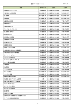 証券アナリストジャーナル 2015/12/8 特集 第何巻何号 出版社 出版年