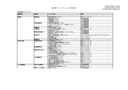 情報システムの概要について