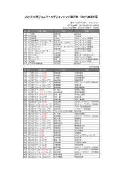 2015 世界ジュニア・カデフェンシング選手権 日本代表選手団