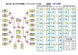 東三河地区