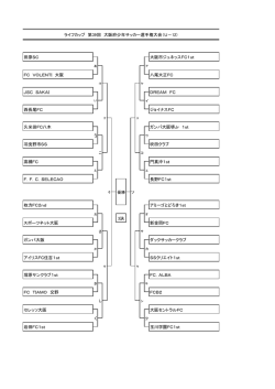 ライフカップ 第39回 大阪府少年サッカー選手権大会（U－12） 田原SC