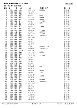 10km 男子40～59歳 全順位表（PDF）