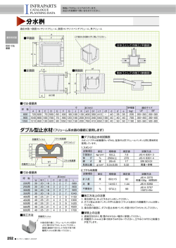 分水桝 用水