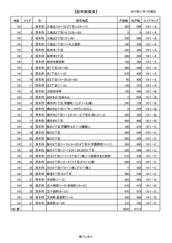 【配布部数表】
