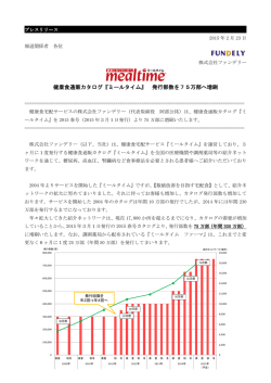 ミールタイム