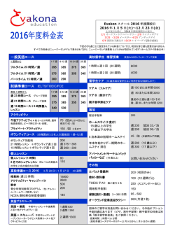 一般英語コース 試験準備コース IELTS/TOEIC/FCE