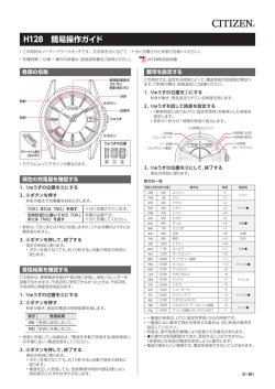 H128 簡易操作ガイド