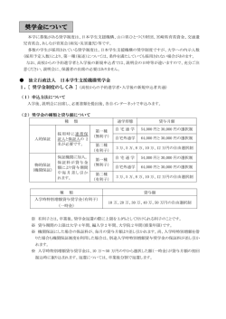 奨学金について