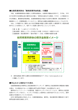 佐賀県薬剤師会「薬剤師奨学金制度」の概要 申込みから契約までの流れ