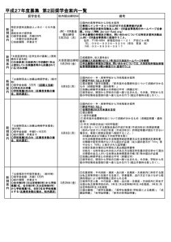 平成27年度募集 第2回奨学金案内一覧