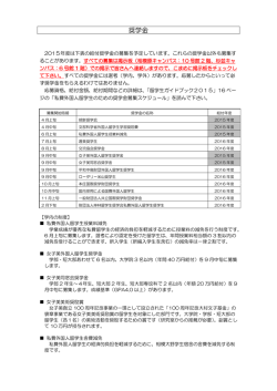 奨学金(PDF文書：49KB)