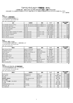 出展アイテムリスト（PDF） - Wines from Spain Japan