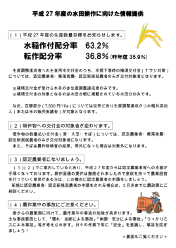 水稲作付配分率 63.2％ 転作配分率 36.8％(昨年度 35.9％)