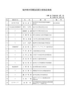 福井県共同募金会配分委員会委員