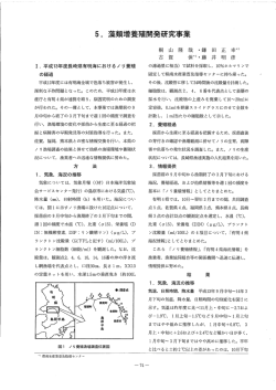 藻類増養殖開発研究事業