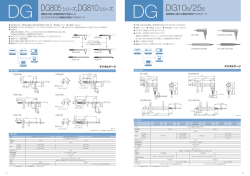 Digital Gauge