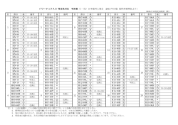 パワーテックス Si 特注色対応 判別表（（一社）日本塗料