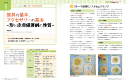 装具の基本， アクセサリーの基本 &ndash;形と皮膚保護剤の性質&ndash;