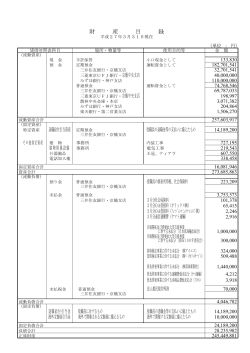 平成26年度財産目録 - 一般社団法人 日本真珠振興会