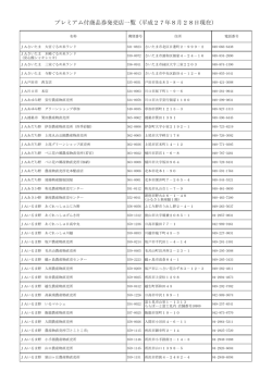 プレミアム付商品券発売店一覧（平成27年8月28日現在）