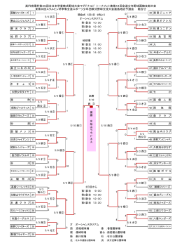 高円宮賜杯第35回全日本学童軟式野球大会マグドナルド トーナメント兼