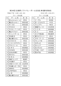 クイ－ンB・クイ - 広島県ソフトバレーボール連盟
