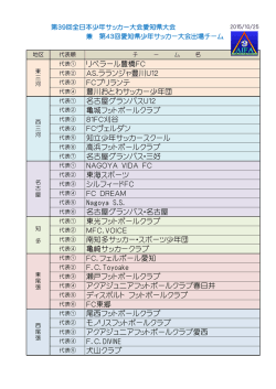 リベラール豊橋FC AS.ラランジャ豊川U12 FCブリランテ 豊川おとわ