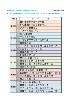 豊川北部サッカー少年団 FC豊橋リトルJセレソン アズーリ豊橋SC