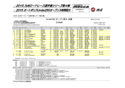 Under250 オープン耐久 決勝
