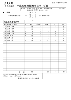BOX - 関西学生バスケットボール連盟