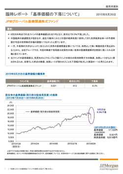JPMグローバル医療関連株式ファンド - JPモルガン･アセット・マネジメント