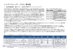 欧州投信事情：絶対リターン志向のNewcitsファンドについて