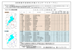 ブラウザで表示