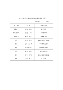 一般社団法人長崎県公園緑地協会役員名簿