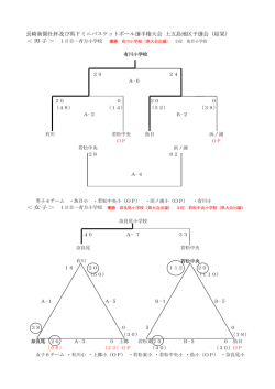 上五島地区 - 長崎県バスケットボール協会