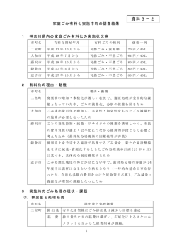 資料3－2
